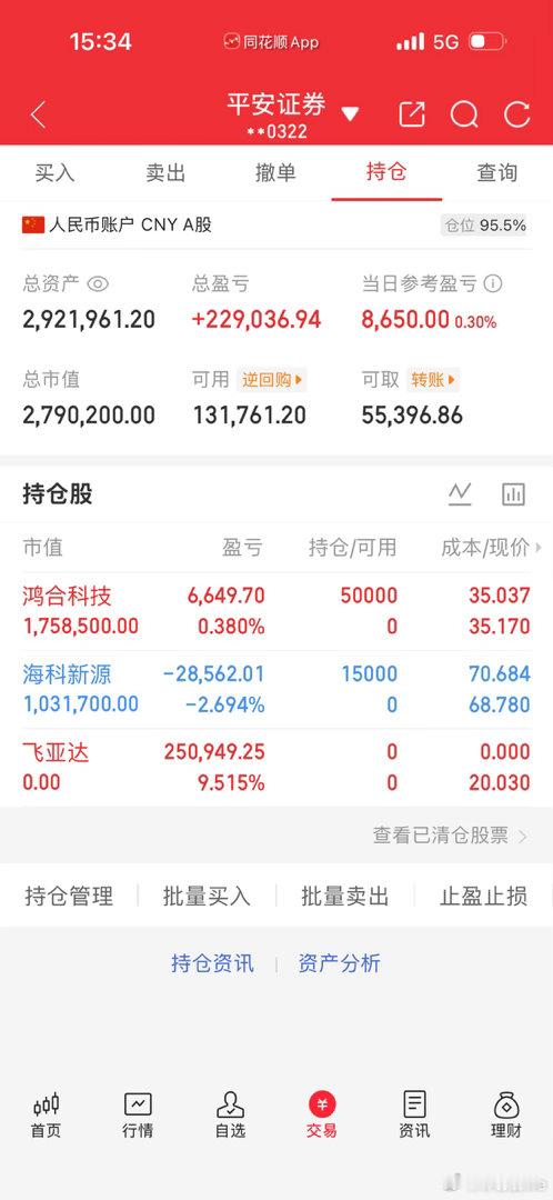 我的炒股更新记录，8.7星期五 欢迎大家一起见证！谨记：要依靠自身判断 能力 切