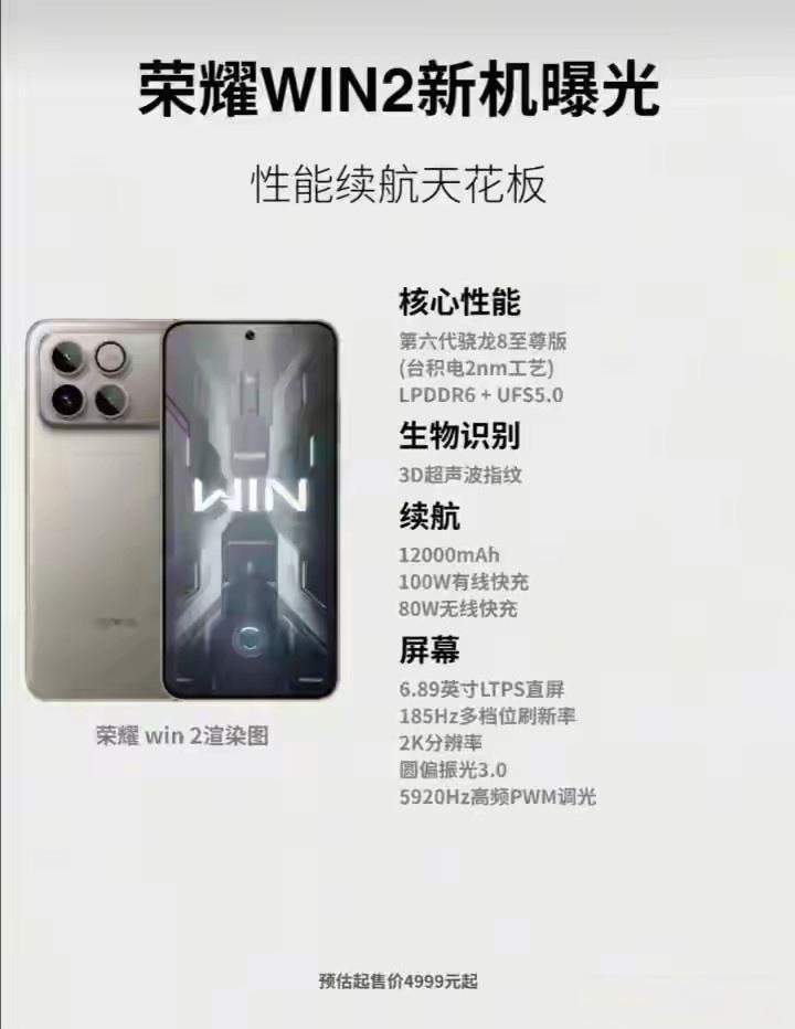 荣耀WIN2这配置曝光直接把性能天花板捅穿了。第六代骁龙8至尊版2nm配LPDD