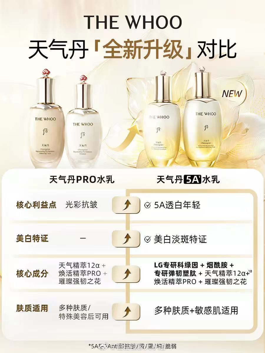 天猫618发新券低至73折天猫618大牌美妆爆款真心好价生活消费就要学会合理取舍