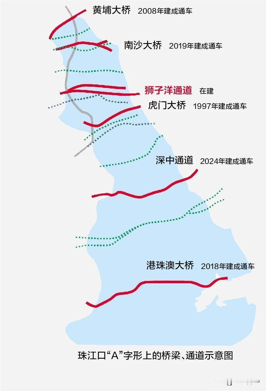 狮子洋通道，深珠通道之后，大家觉得珠江口未来还会有哪些新大桥？
其实个人觉得跨珠