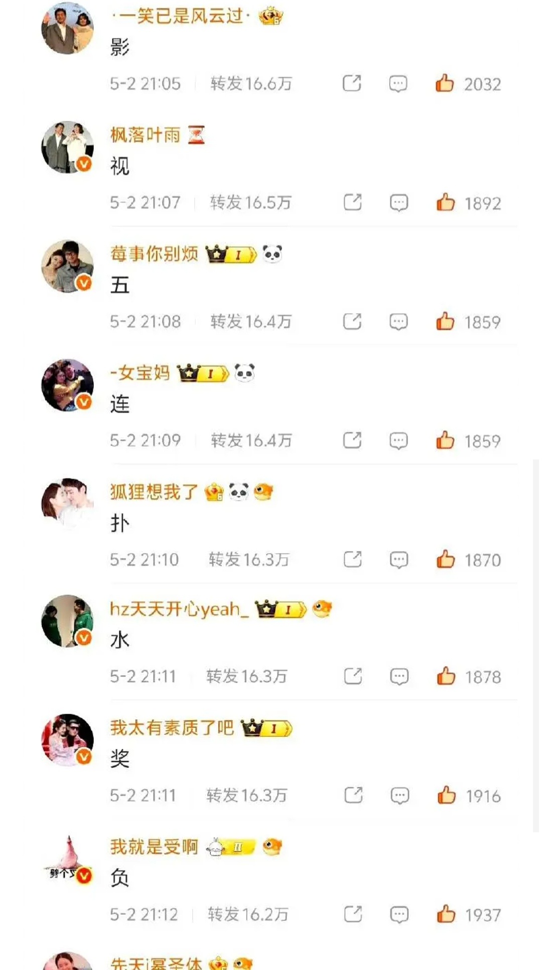杨幂粉丝战斗力
