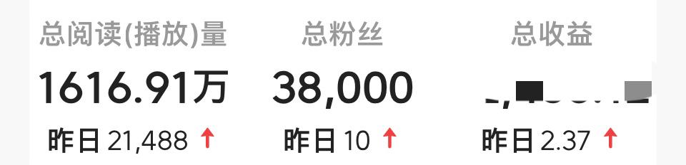 这一刻，我真的再没有写下去的耐心和勇气了！