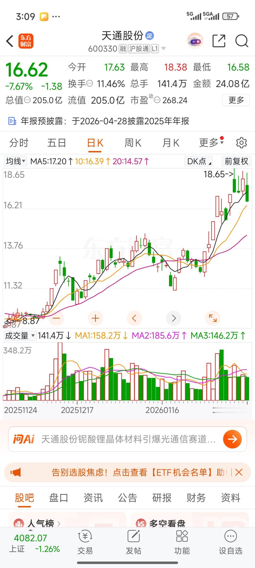 太惨啦！本以为过年、过春节，村里兴许会发个红包，结果啥都没有。
再看天通股份，今