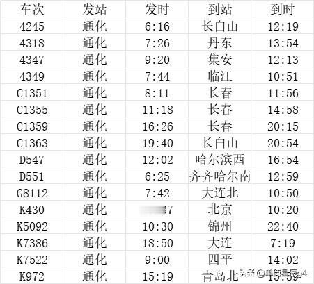 通化站16趟始发列车一览，实现高铁和普速列车同站到发

通化站，2025年6月3