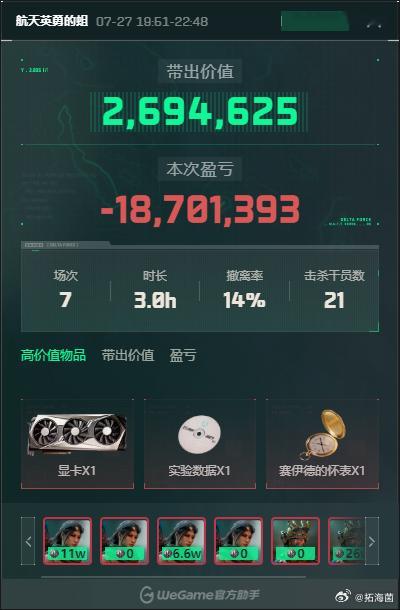 谁能带我吃几把 