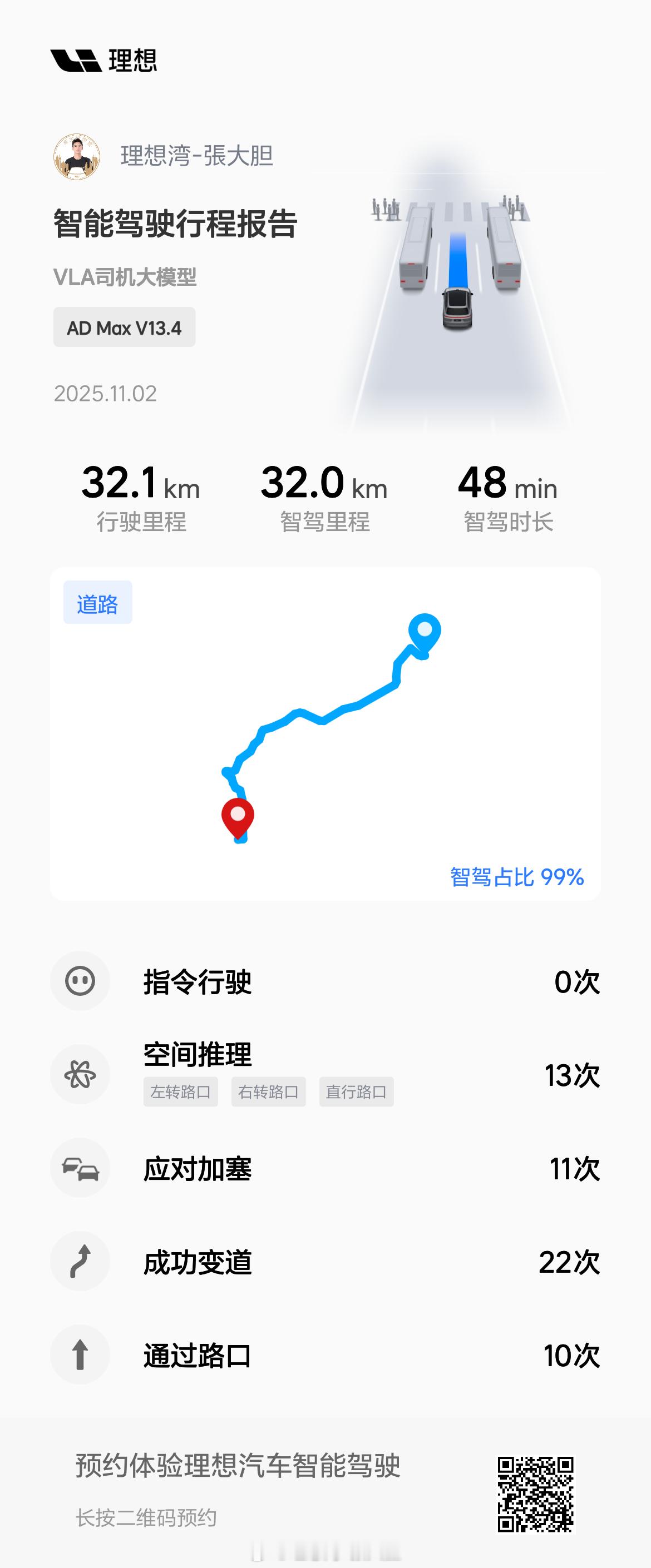理想汽车 的智驾好久没更新了！[二哈][二哈] ​​​