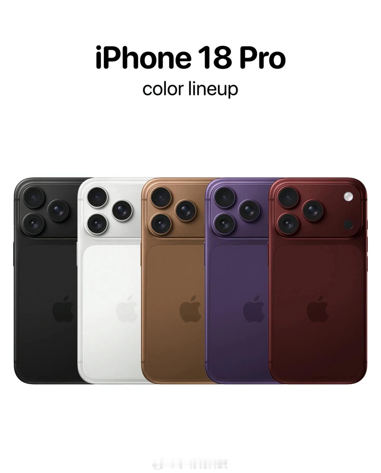 iPhone18ProMax或无重大更新  iPhone 18 Pro Max疑