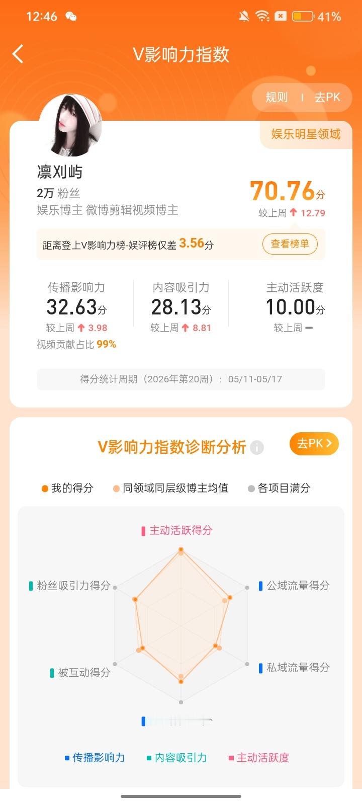 520快乐 