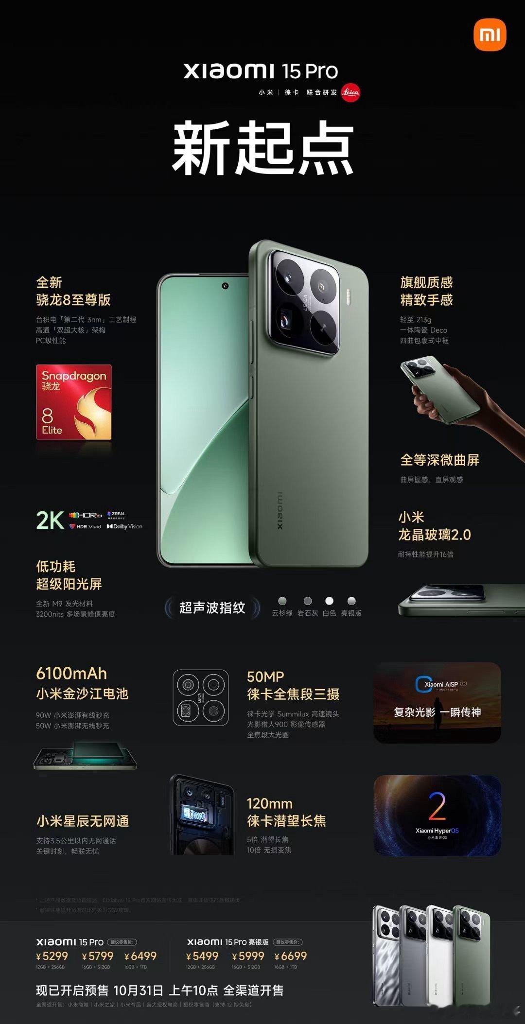 #小米15pro##小米发布会#一图看懂小米15 Pro。 ​​​