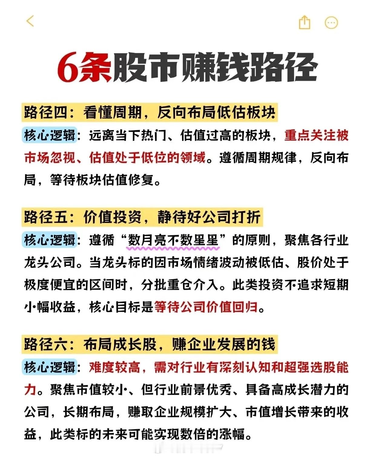 关于“6条股市赚钱路径”的总结：前3条路径（第1张图）大跌布局指数：闲钱投资，市