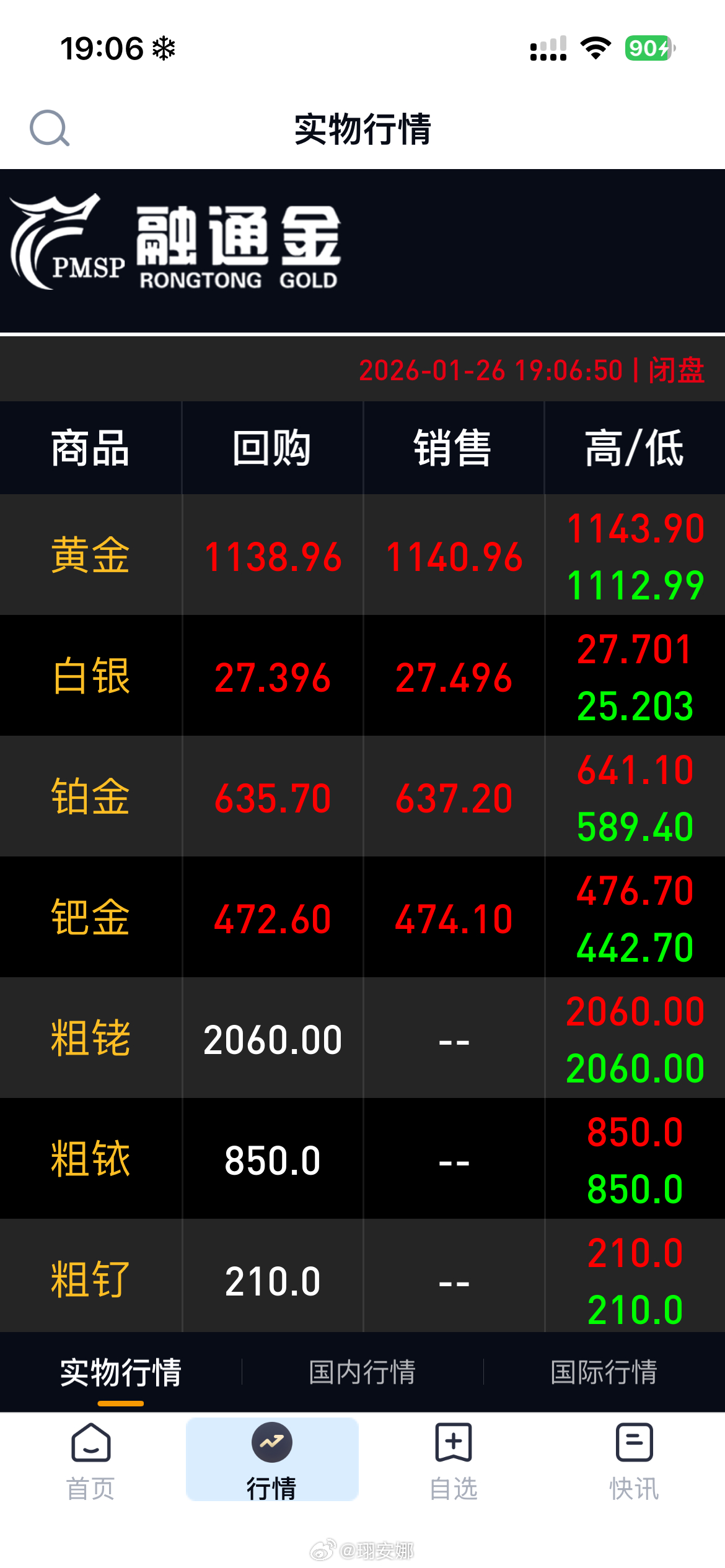 没上车的疯了，提前下车的也疯了……在车上的也是瑟瑟发抖！ 