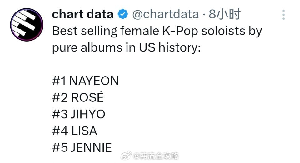 历史上🇺🇸美国专辑实销最高的Kpop女solo艺人1️⃣ 林娜琏2️⃣ 朴彩