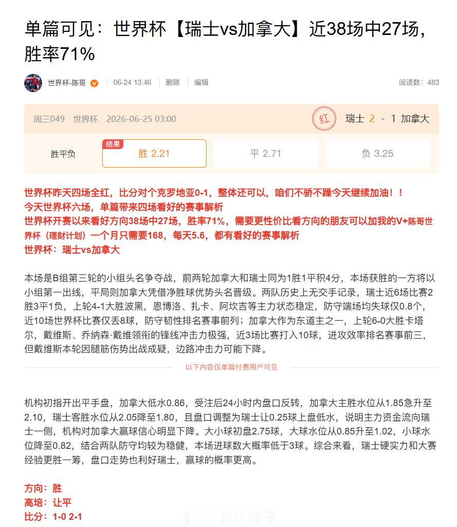 昨日世界杯全部结束，整体方向5中三，一半一半，看好的瑞士胜，高培让平，比分2-1