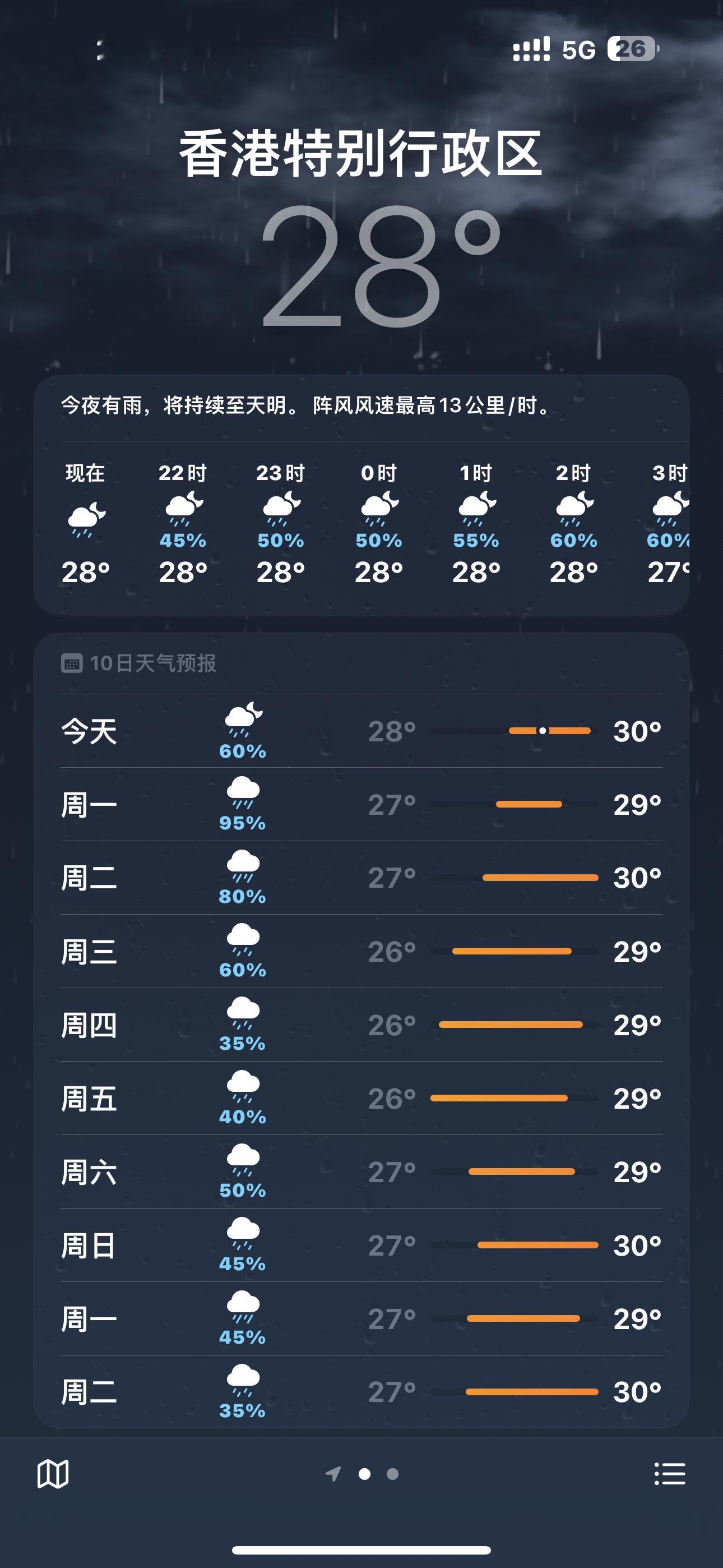 好忧郁 ​​​