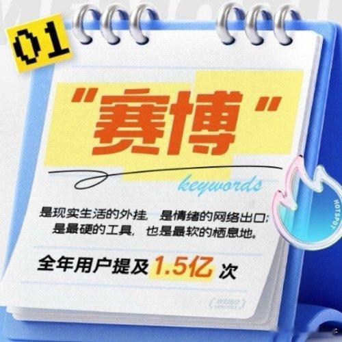 你心目中的年度关键词是哪个我不行了，谁懂啊 