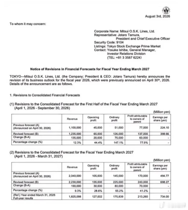 【集、散、油市况好于预期 MOL上调业绩指引】具体而言，对于2026上半财年，商