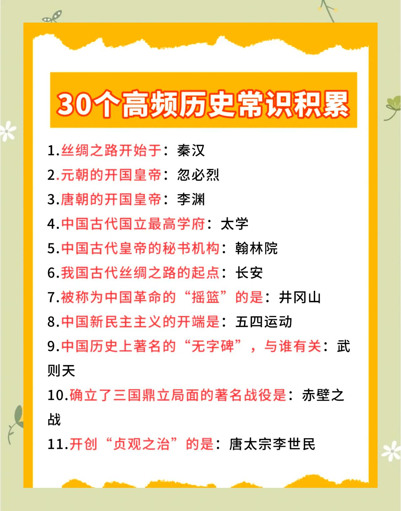 学以致用，赶快收藏起来，总有用到的时候历史