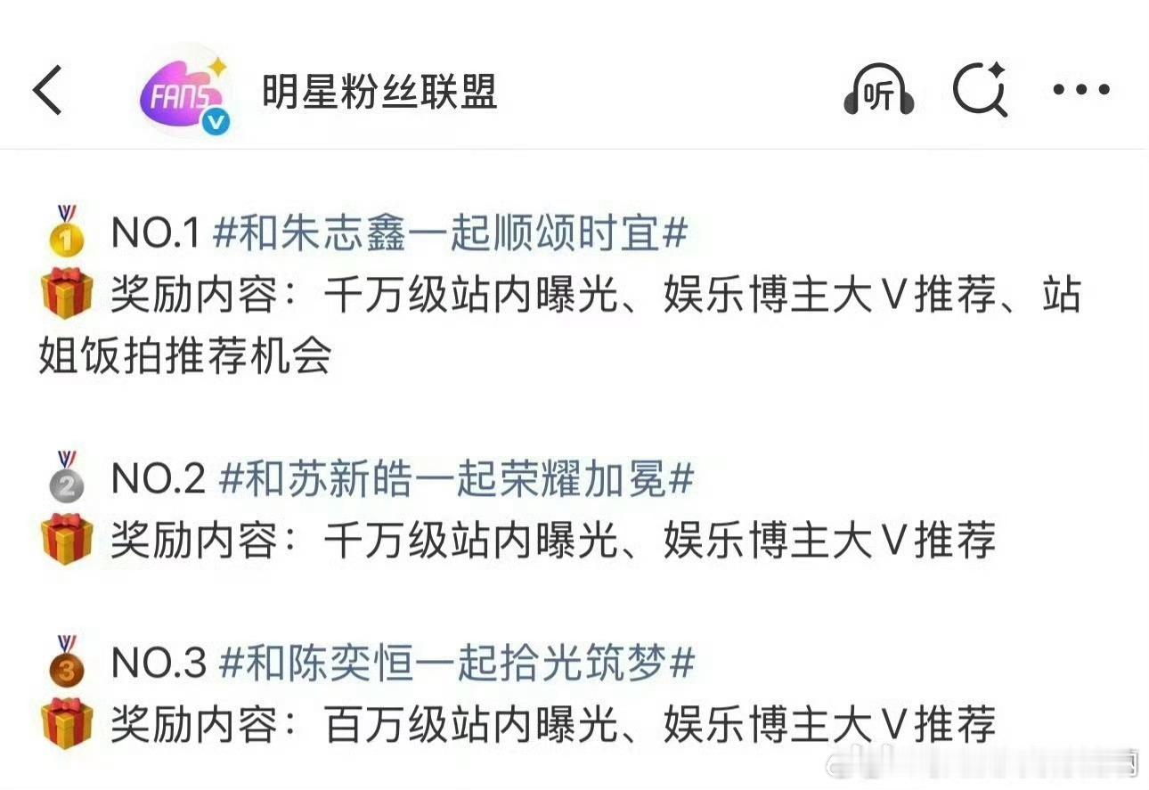 微博应援搭子荣耀之战活动TOP3:朱志鑫 苏新皓 陈奕恒 