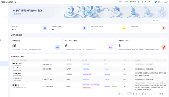 让“龙虾”安全上岗！中国电信发布天翼智安·智能体安全解决方案
