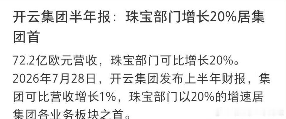 开云集团半年报，珠宝部门增长最快，其中宝诗龙创记录增长 ，肖战真的代言啥财报就在