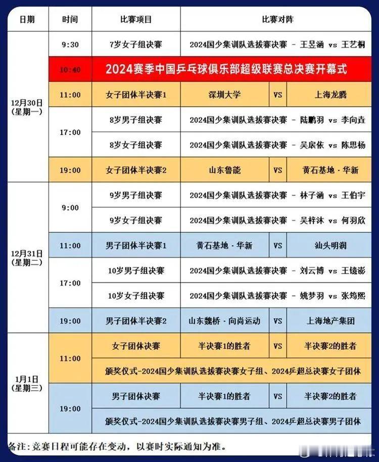 2024赛季中国乒乓球俱乐部超级联赛总决赛将于2024年12月30日至2025年