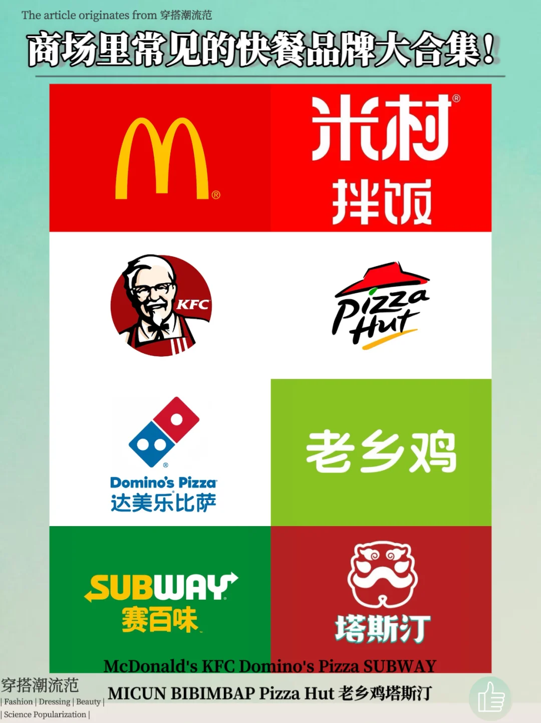 商场里常见的快餐品牌大合集！