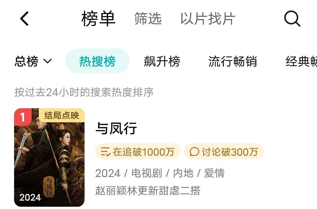 #与凤行在追人数破千万# 恭喜赵丽颖和林更新主演的《与凤行》在追人数破千万🥳?