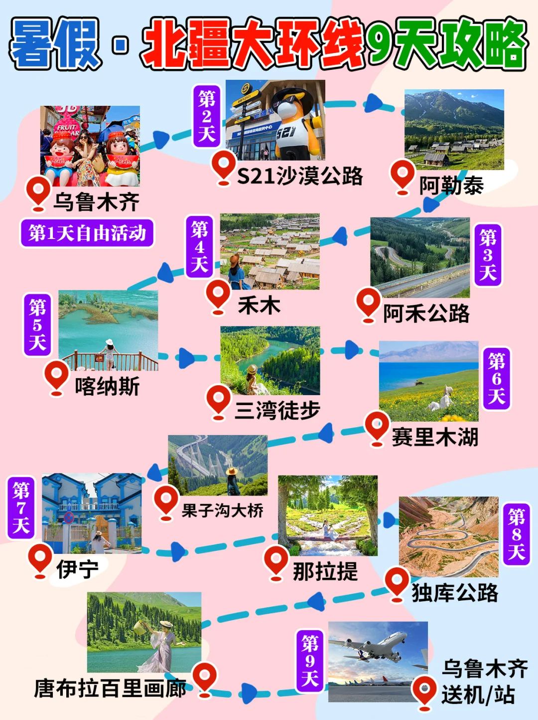 7-8月必去北疆大环线🌈超全旅游攻略速进