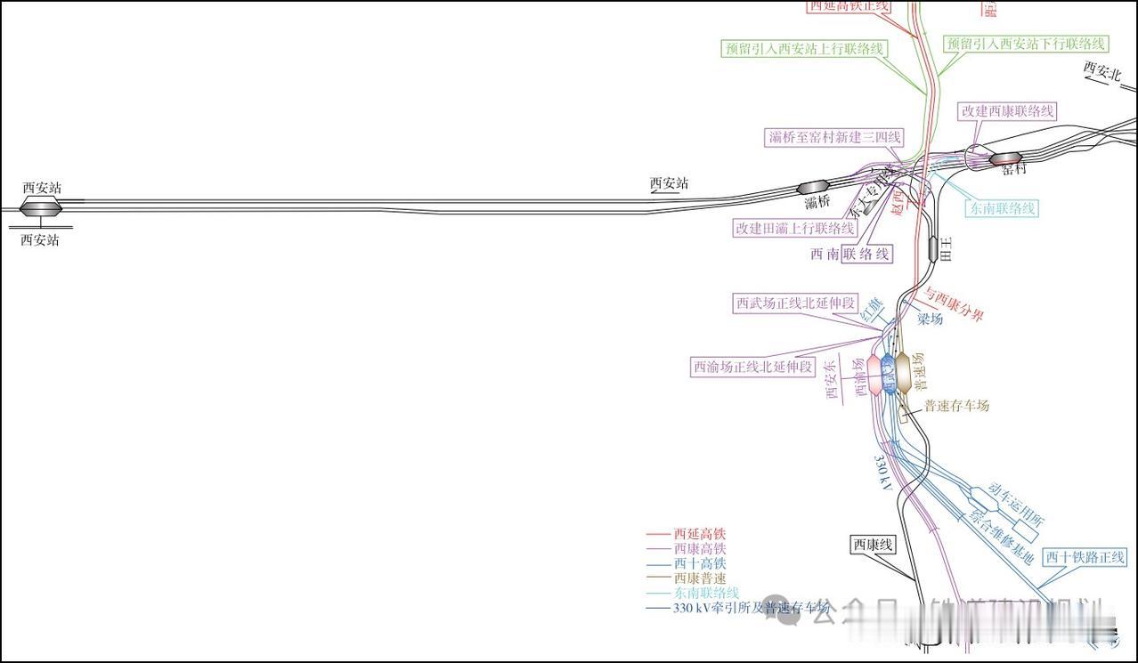 西安交通大升级！西安东站、西安站终于打通互通通道

西安铁路枢纽迎来关键新进展！