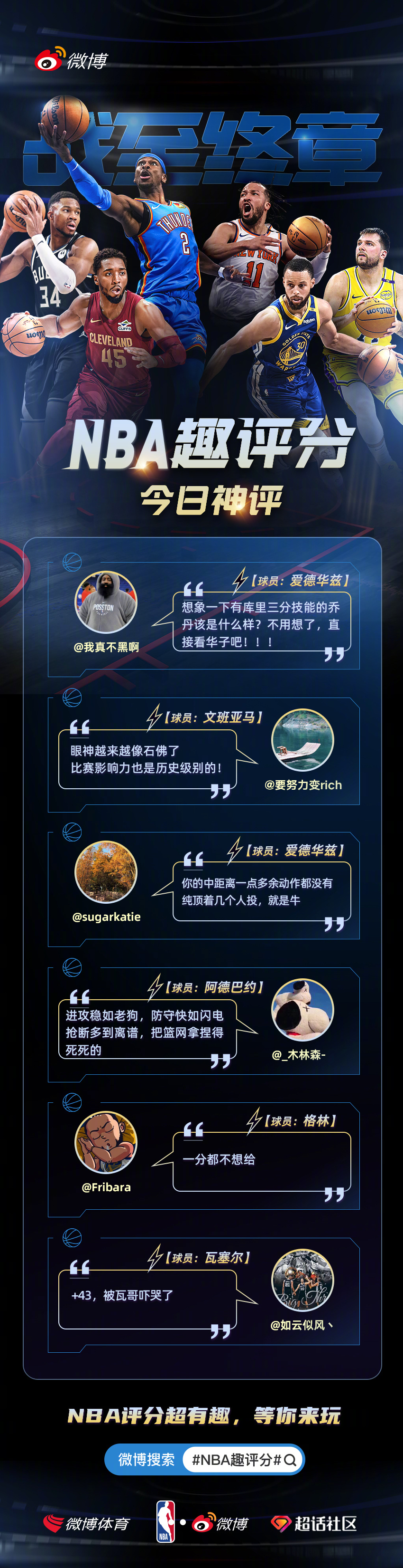 🏀 3月4日神评官，已加冕！恭喜以下6位用户，凭借犀利点评登上「每日神评」榜，