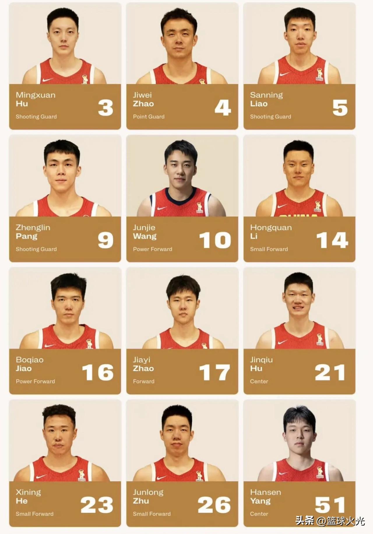 杨瀚森领衔今晚男篮12人名单
FIBA官网更新了中国男篮12人名单：
后卫：胡明