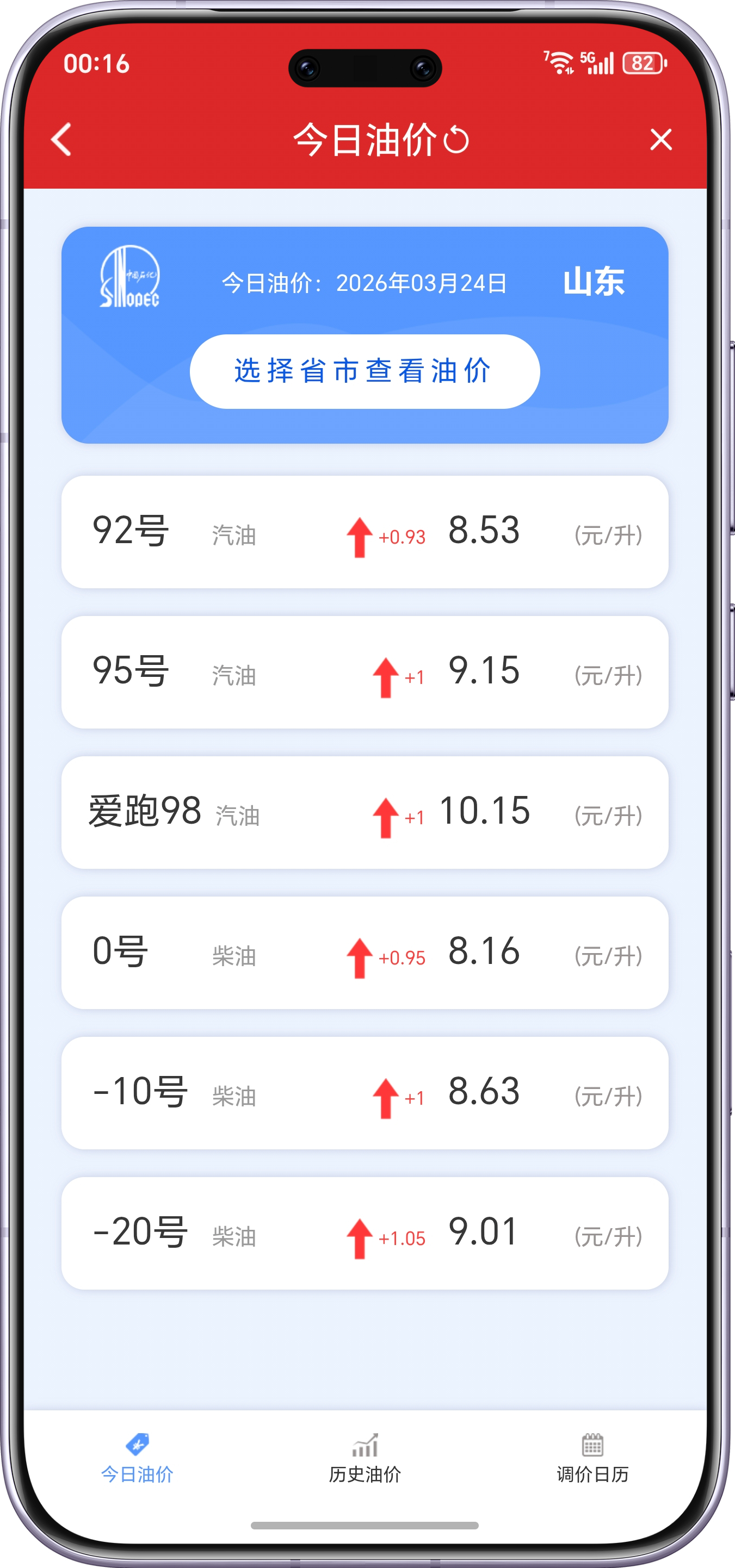 对国内成品油价格采取临时调控24点已过，油价调整正式落地，每个省区油价可能会有些