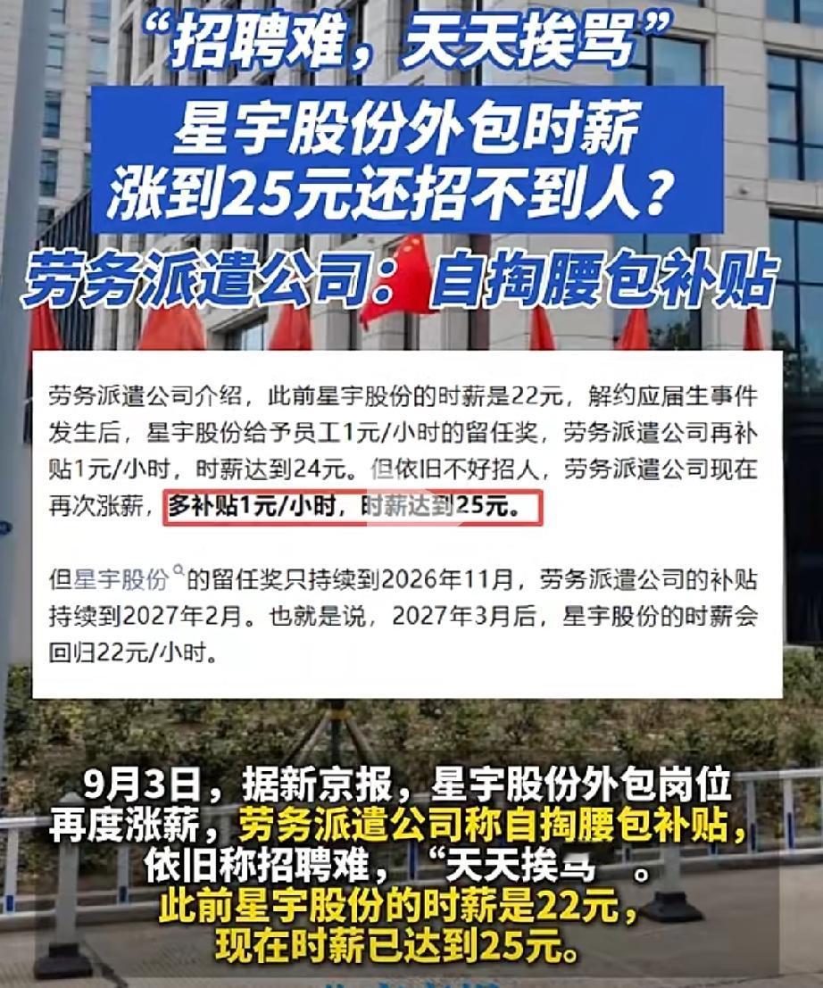 就一个字“该”。