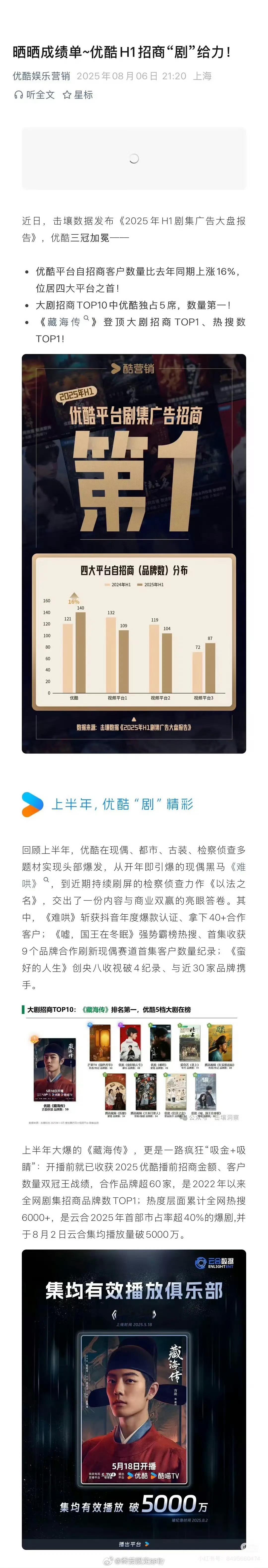 👖出了最赚钱的战报，上半年剧集广告招商第一的是《藏海传》 [赞] ​​​