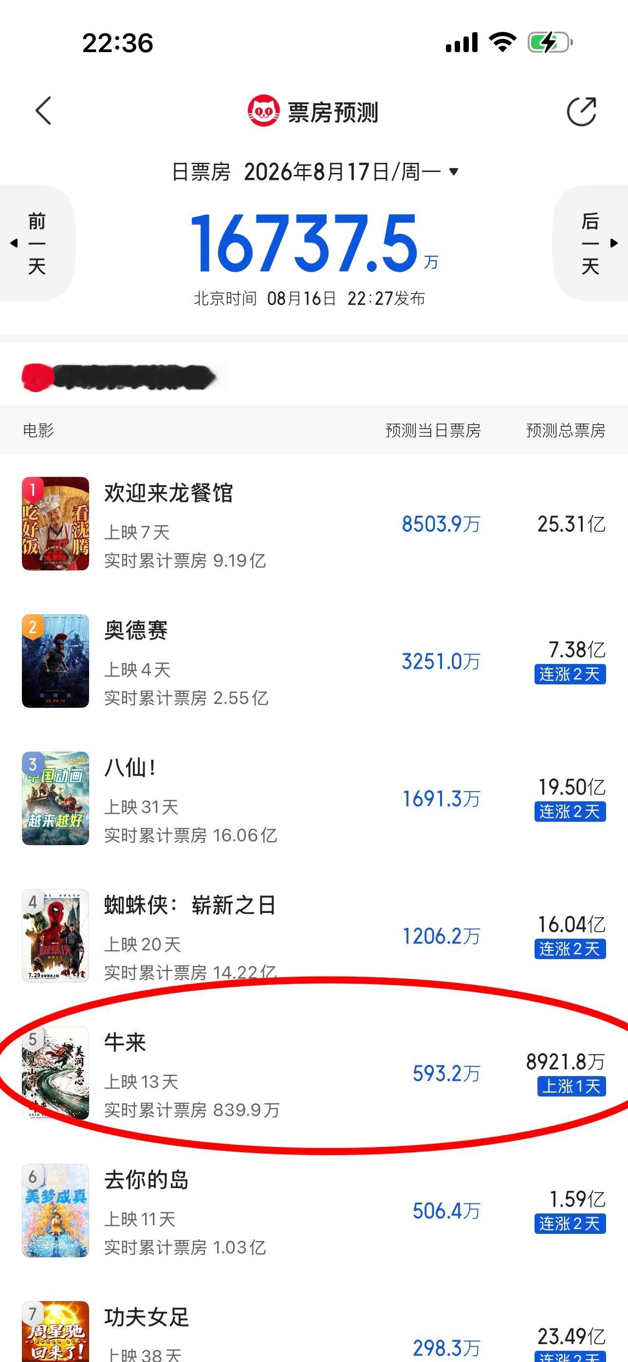 电影人估计都要道心破碎了 
