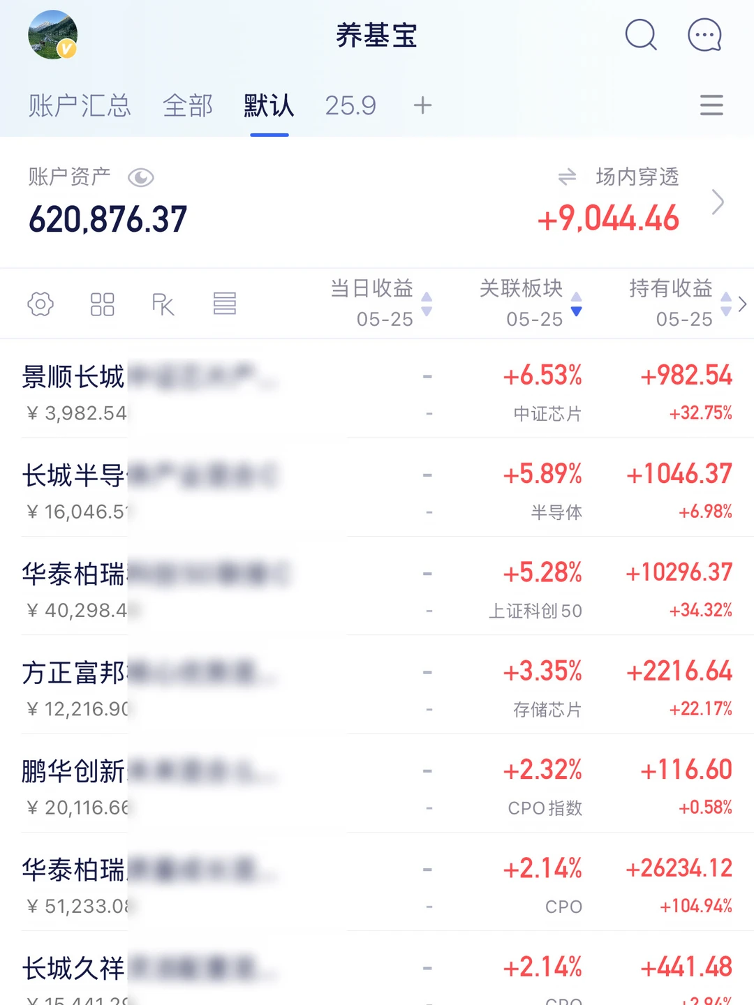 身体是一切复利的基础