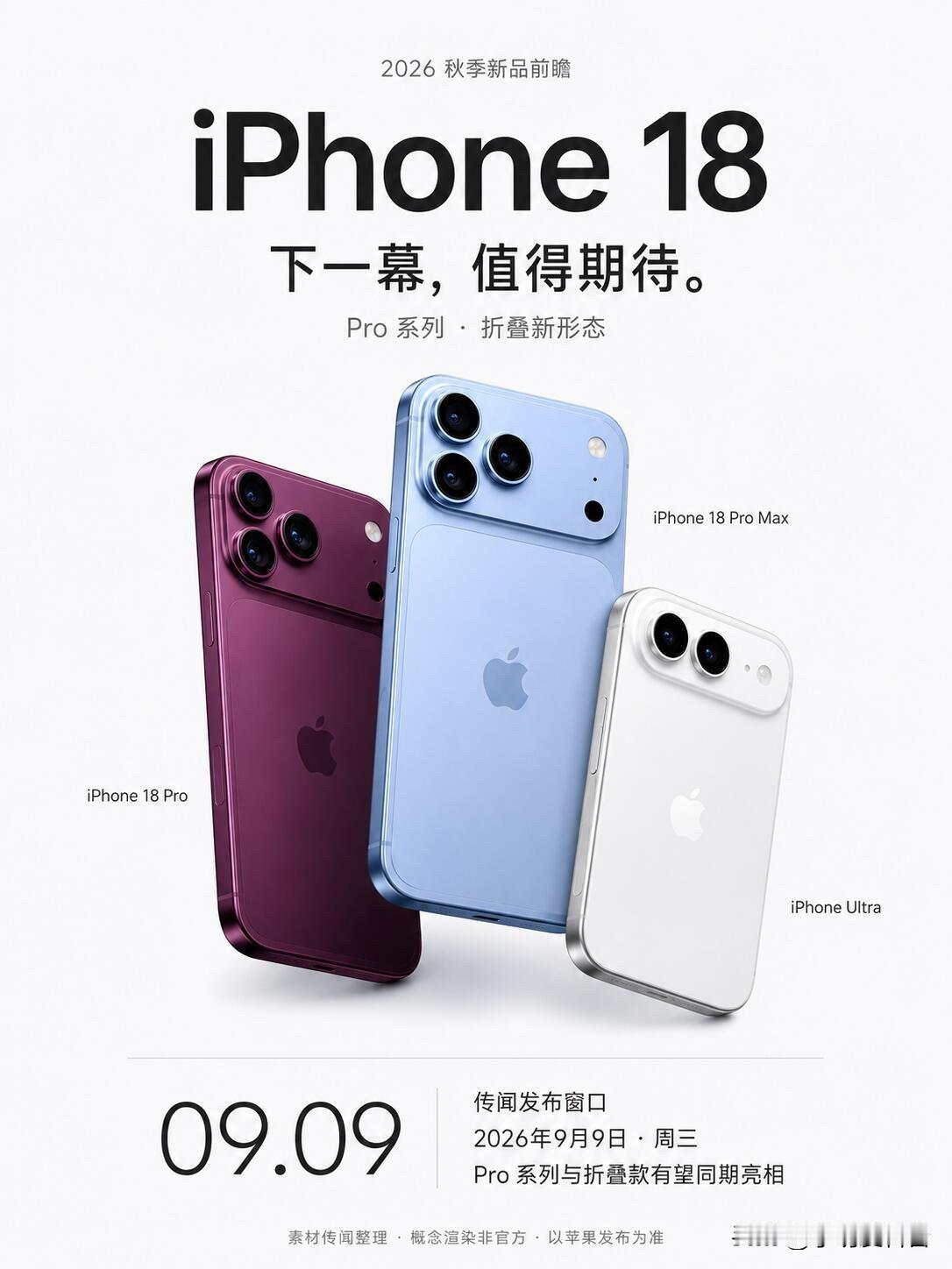 18出来了你会买吗
如果iPhone 18出来了，你会买吗？

先看这组数字：i
