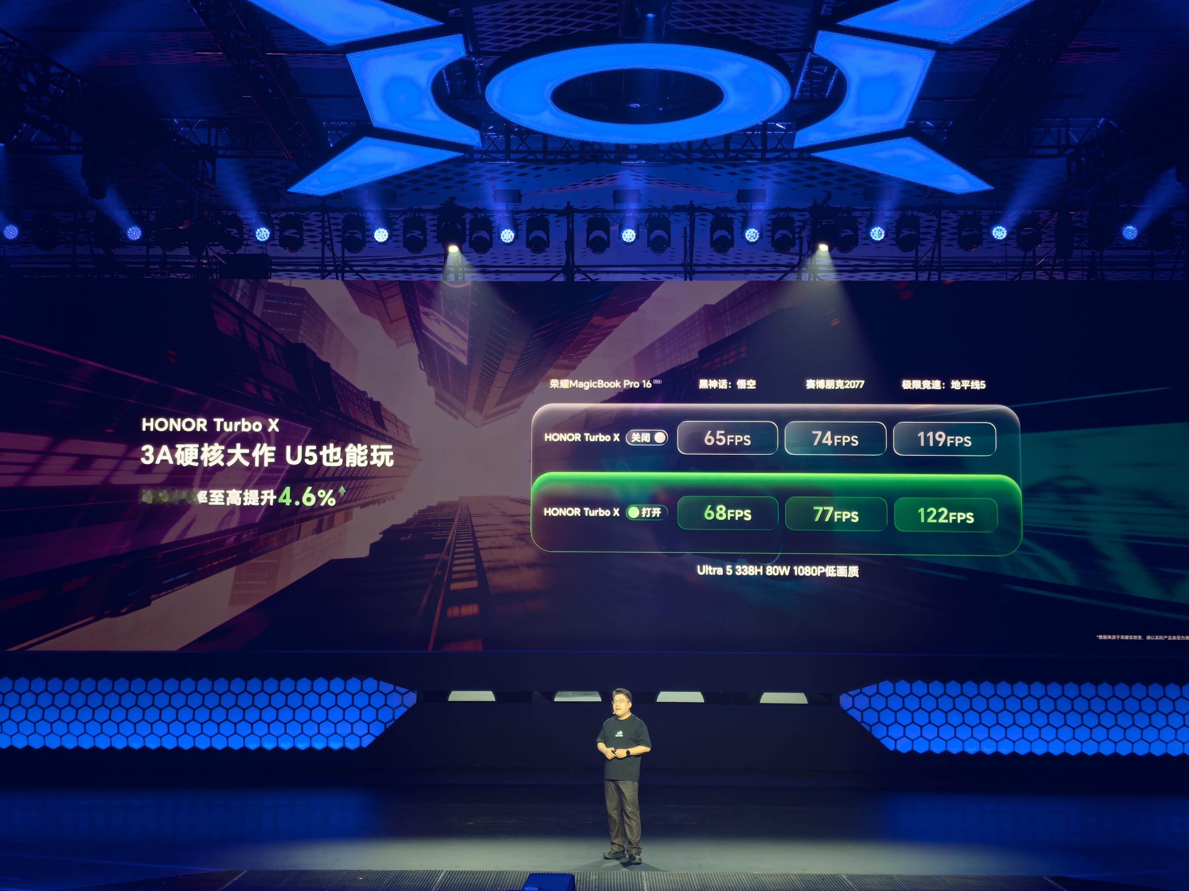 荣耀WIN游戏本 主流本时间，先是MagicBook Pro。 
