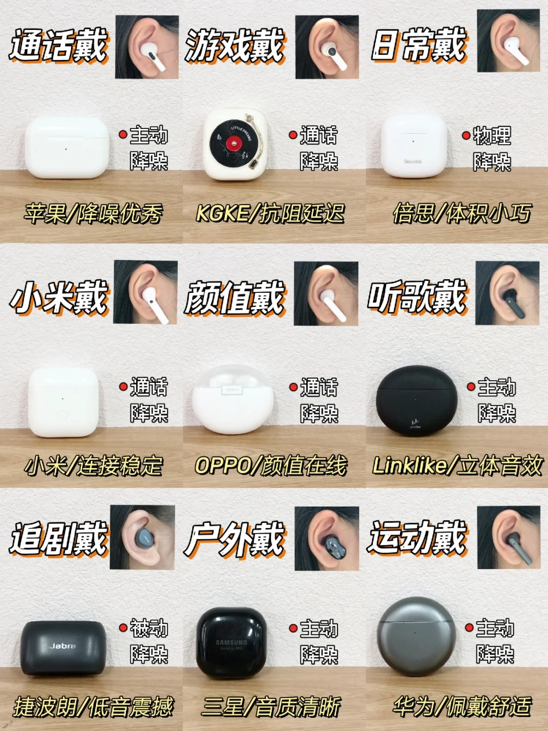 良心总结！热门新品蓝牙耳机真实分享来了