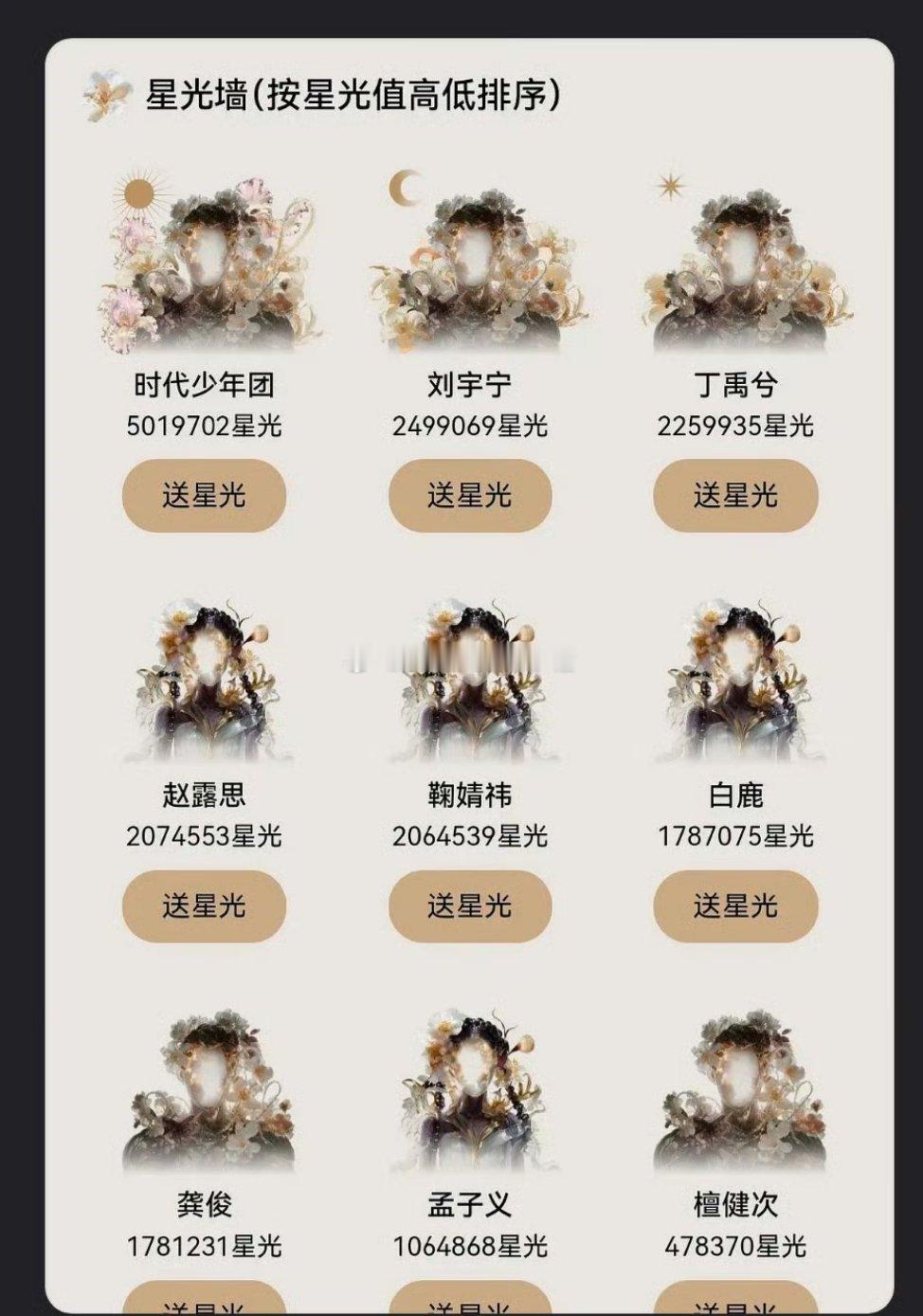 星光大赏竞争好激烈 