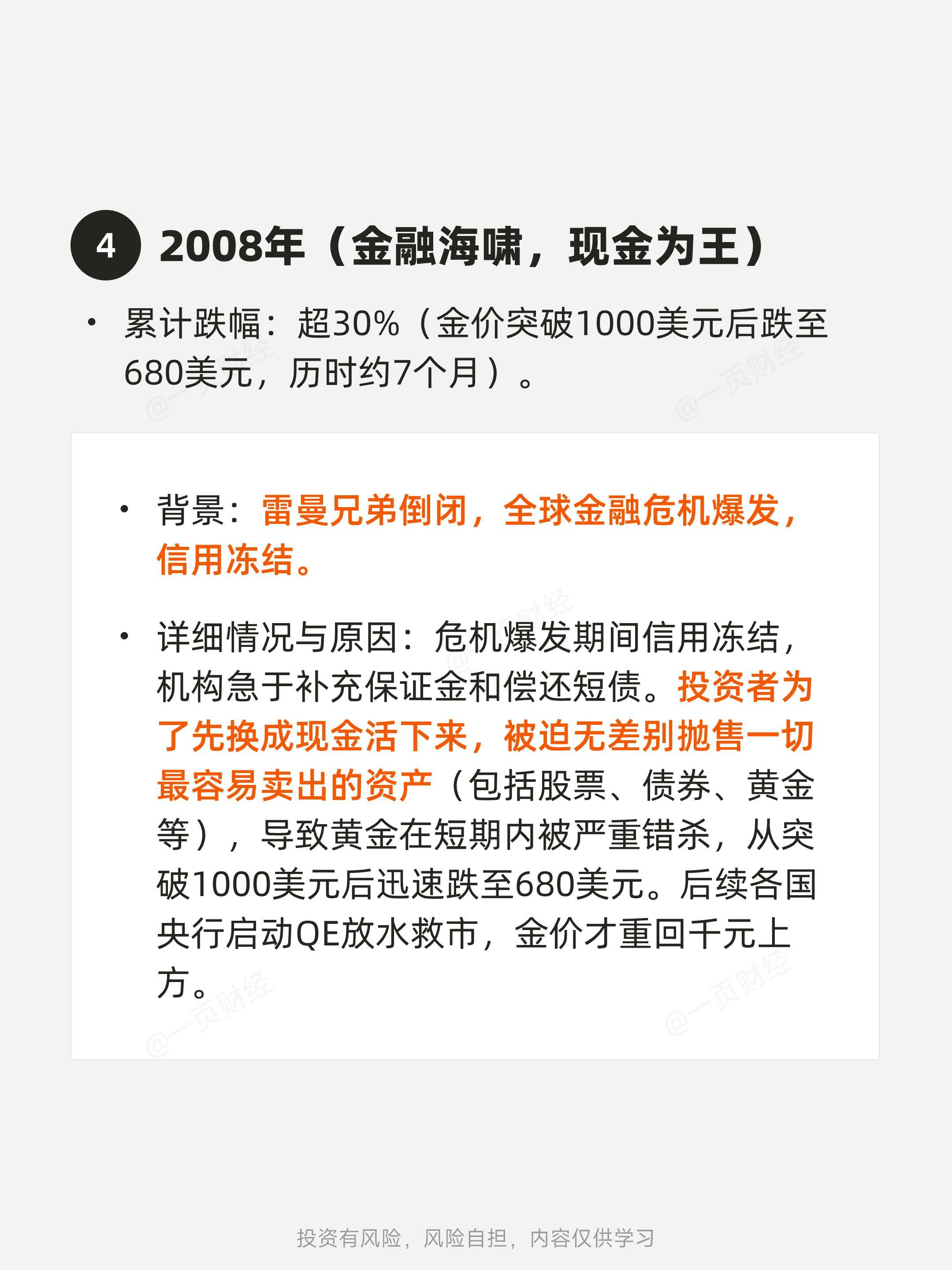 一图看懂黄金历史上六次大跳水金价波动