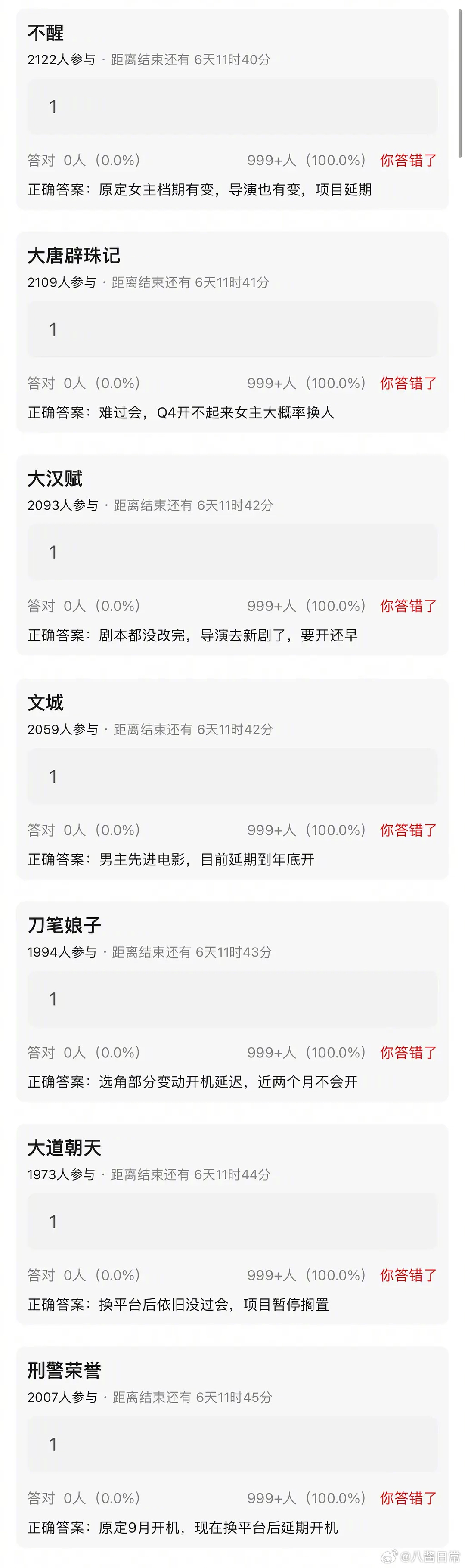 怎么有这么多影视项目延期 