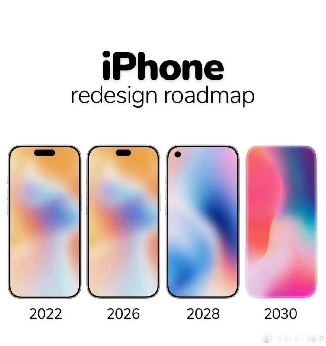 2028款iPhone 这爆料似乎有点着急下列2022-2030款，正面那个好更