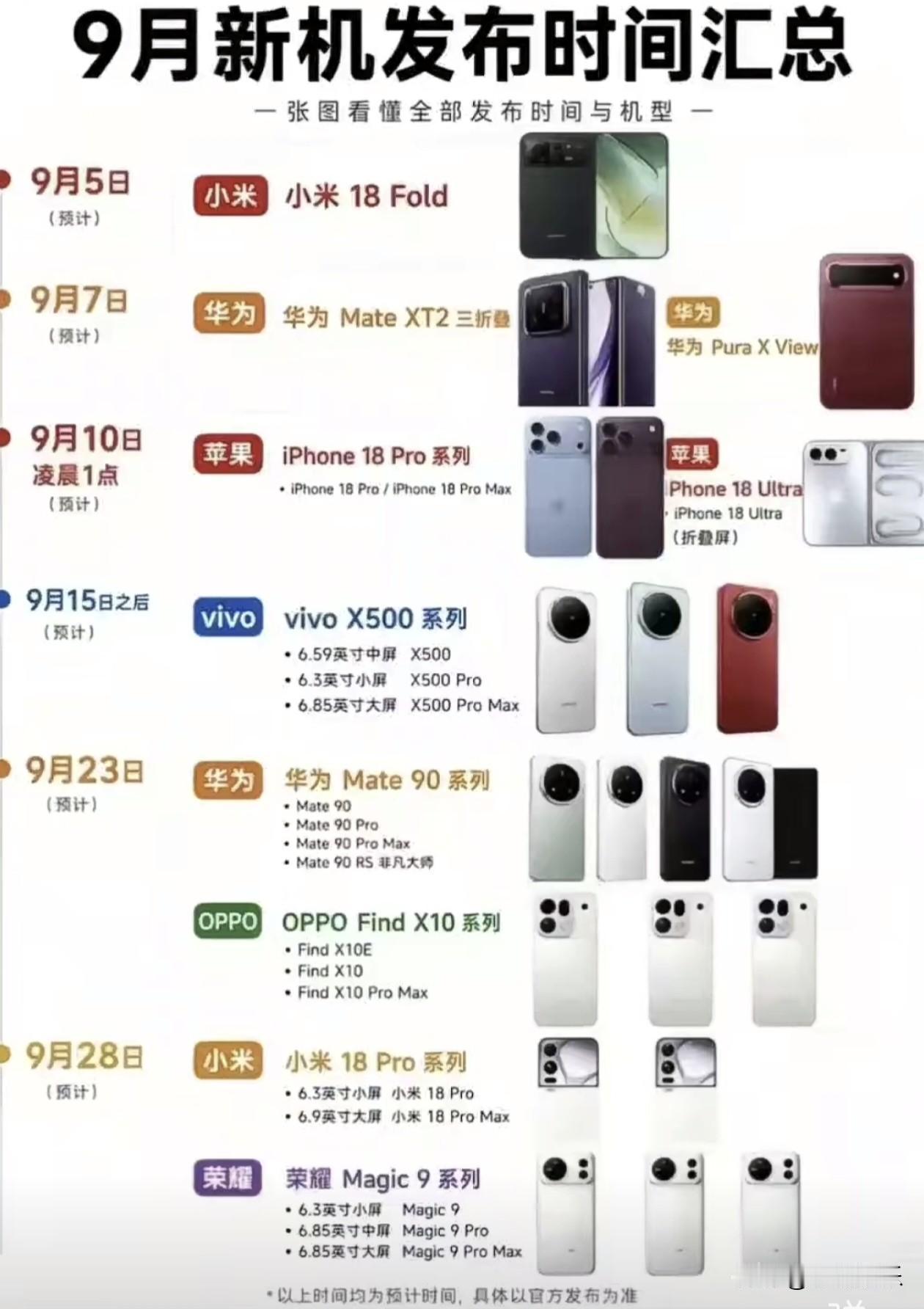 9月新机神仙打架！换机党千万别急，先码住！

九月简直是科技圈的“春晚月”，各大