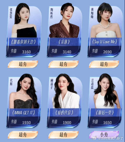 乘风2026初舞台要来了 《乘风2026》官宣4月2日19:00初舞台直播见面，