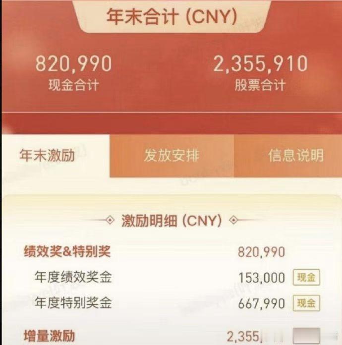 多劳多得，这么高的年终奖完全没有问题，只想知道这么高的年终奖，最后交了多少个人所
