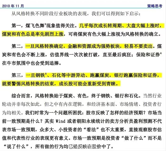 涛动永流传 ​​​