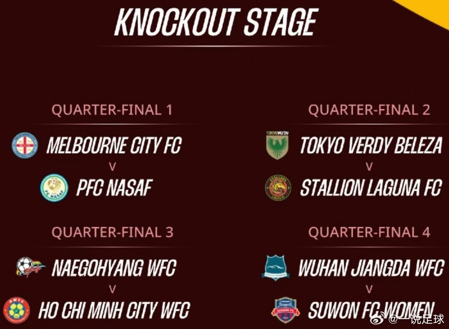 亚冠八强战，武汉江大将战水原女足！！女足亚冠淘汰赛抽签出炉，武汉江大女足将在3月