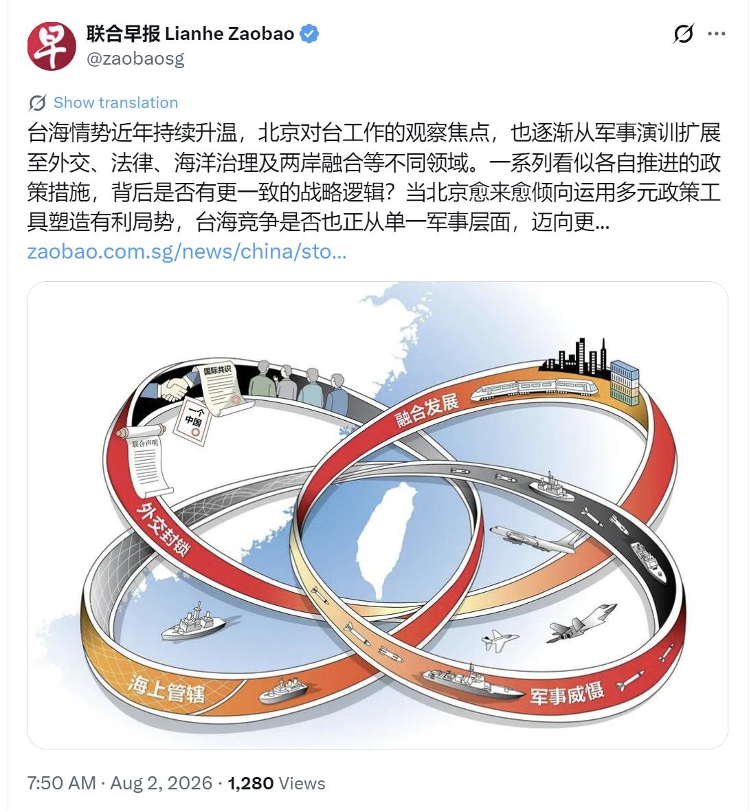 新加坡联合早报今天（8月2日）写道：“台海情势近年持续升温，北京对台工作的观察焦