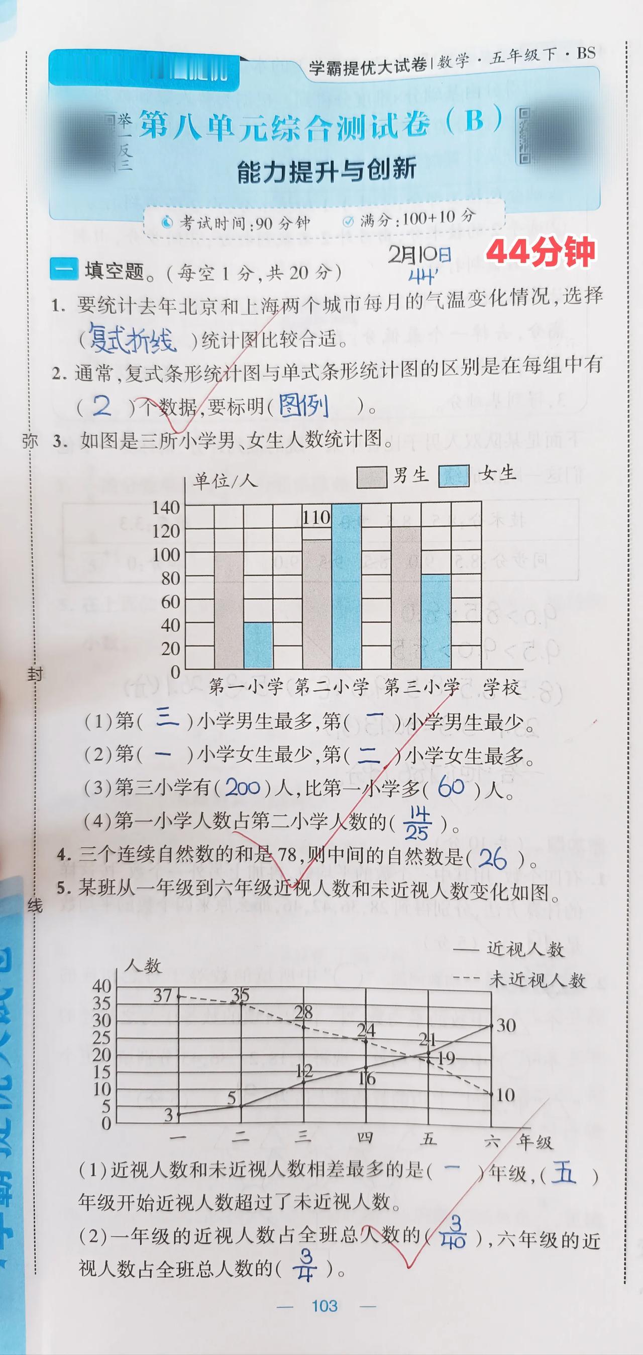 五下最后一个单元的B卷⏰44分钟完成，没有难度的一个单元，连涂改都特别少，不过错